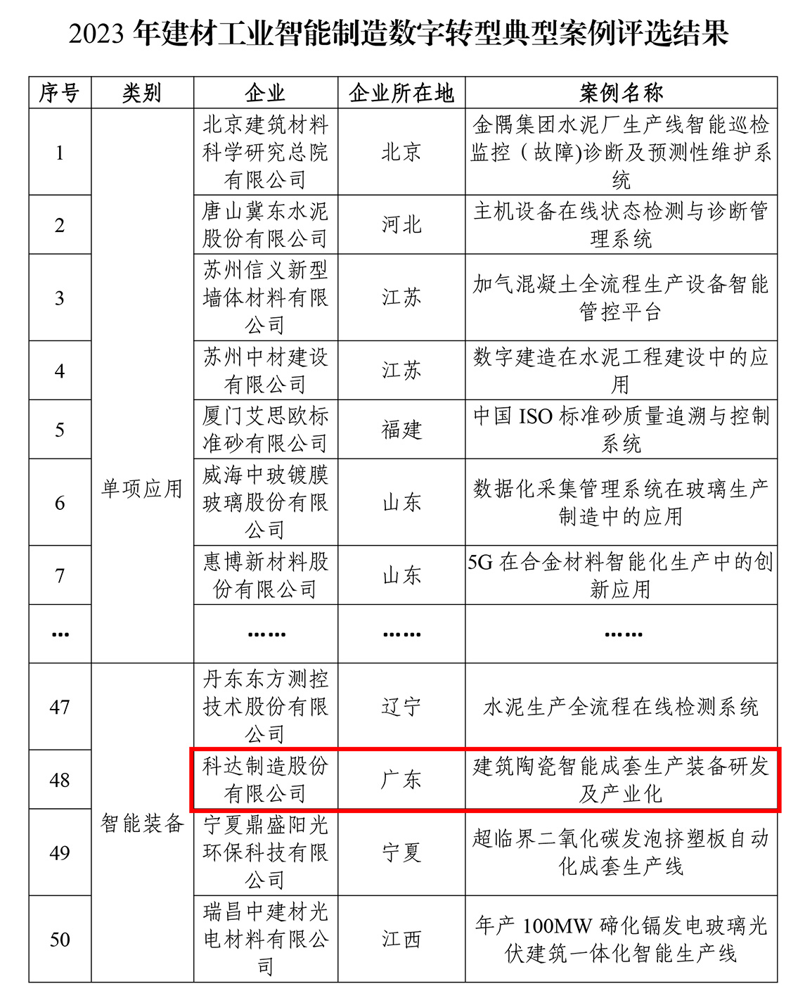 2024新澳门2024原料网