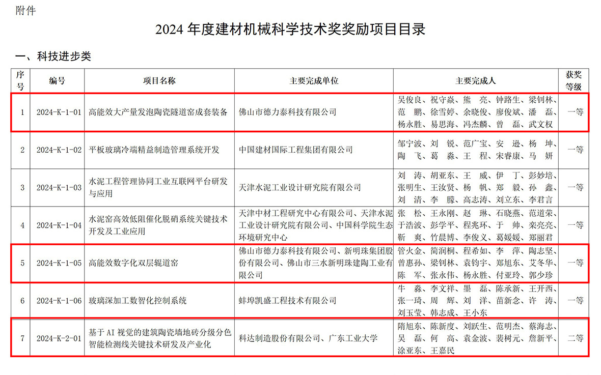2024新澳门2024原料网