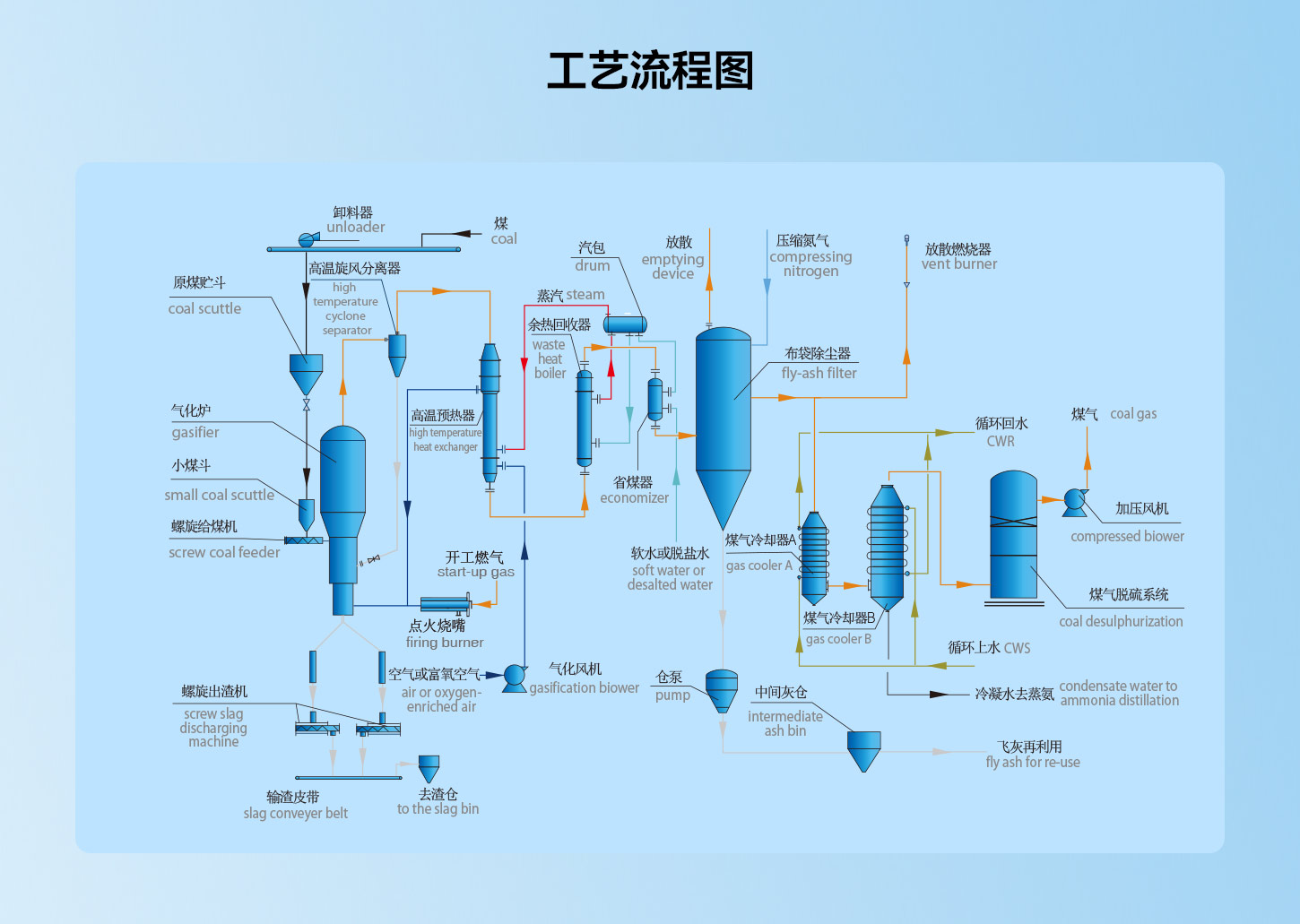 2024新澳门2024原料网
