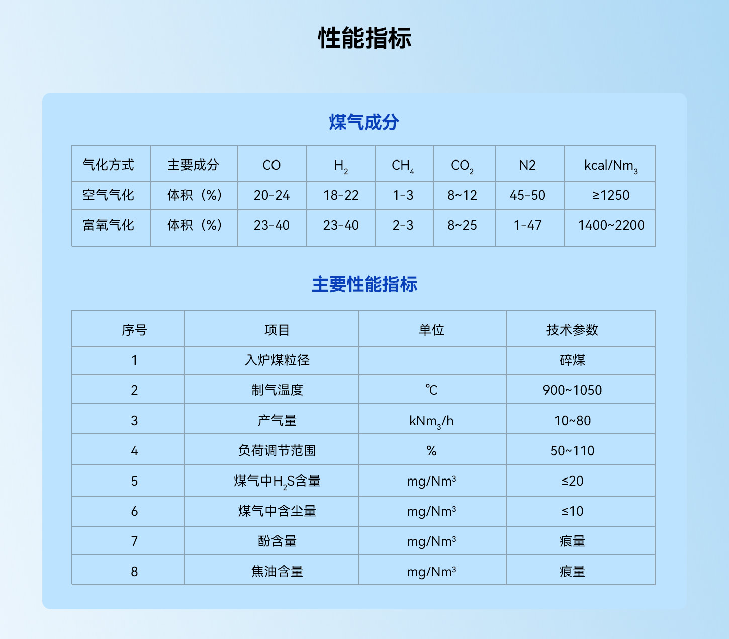2024新澳门2024原料网