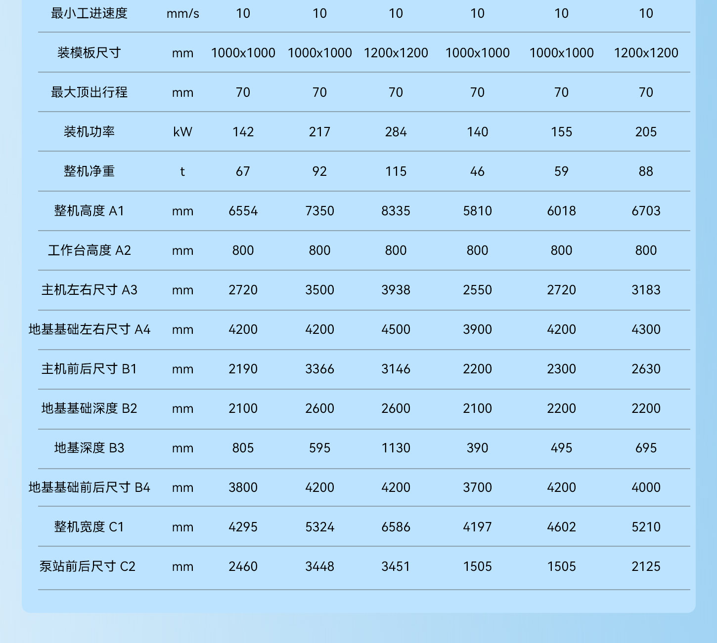 2024新澳门2024原料网