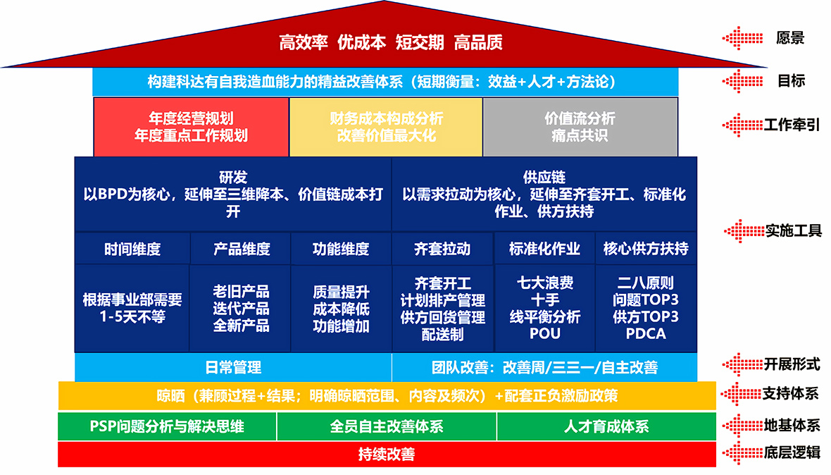 2024新澳门2024原料网
