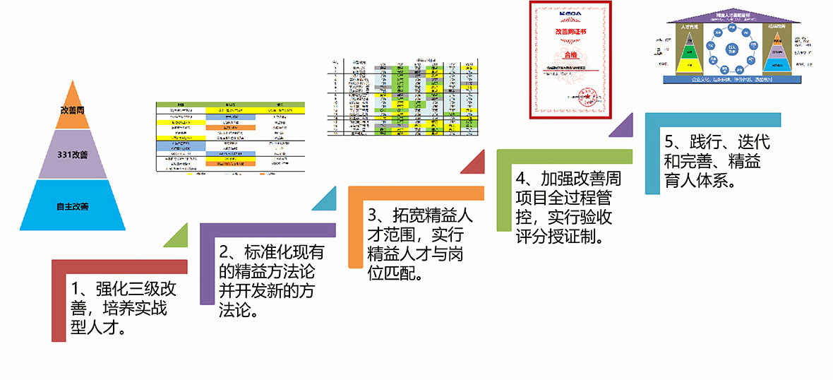 2024新澳门2024原料网