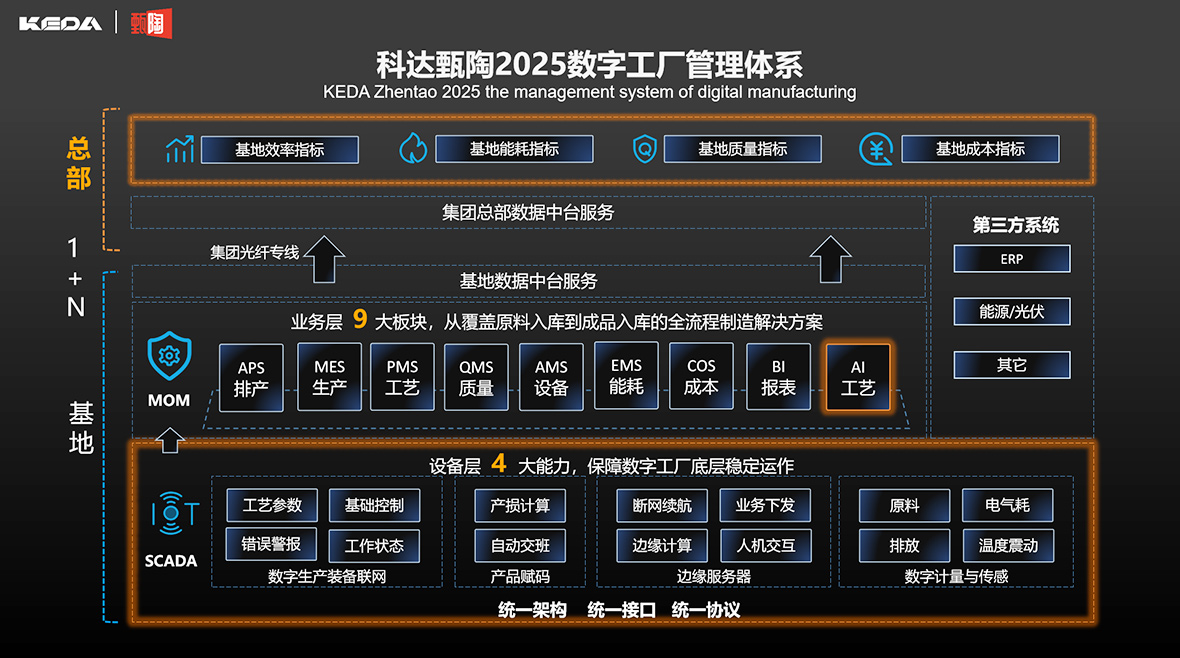 2024新澳门2024原料网