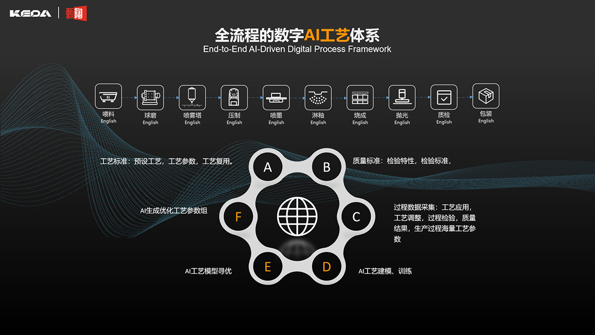 2024新澳门2024原料网