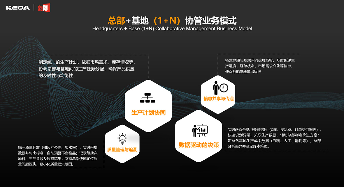 2024新澳门2024原料网