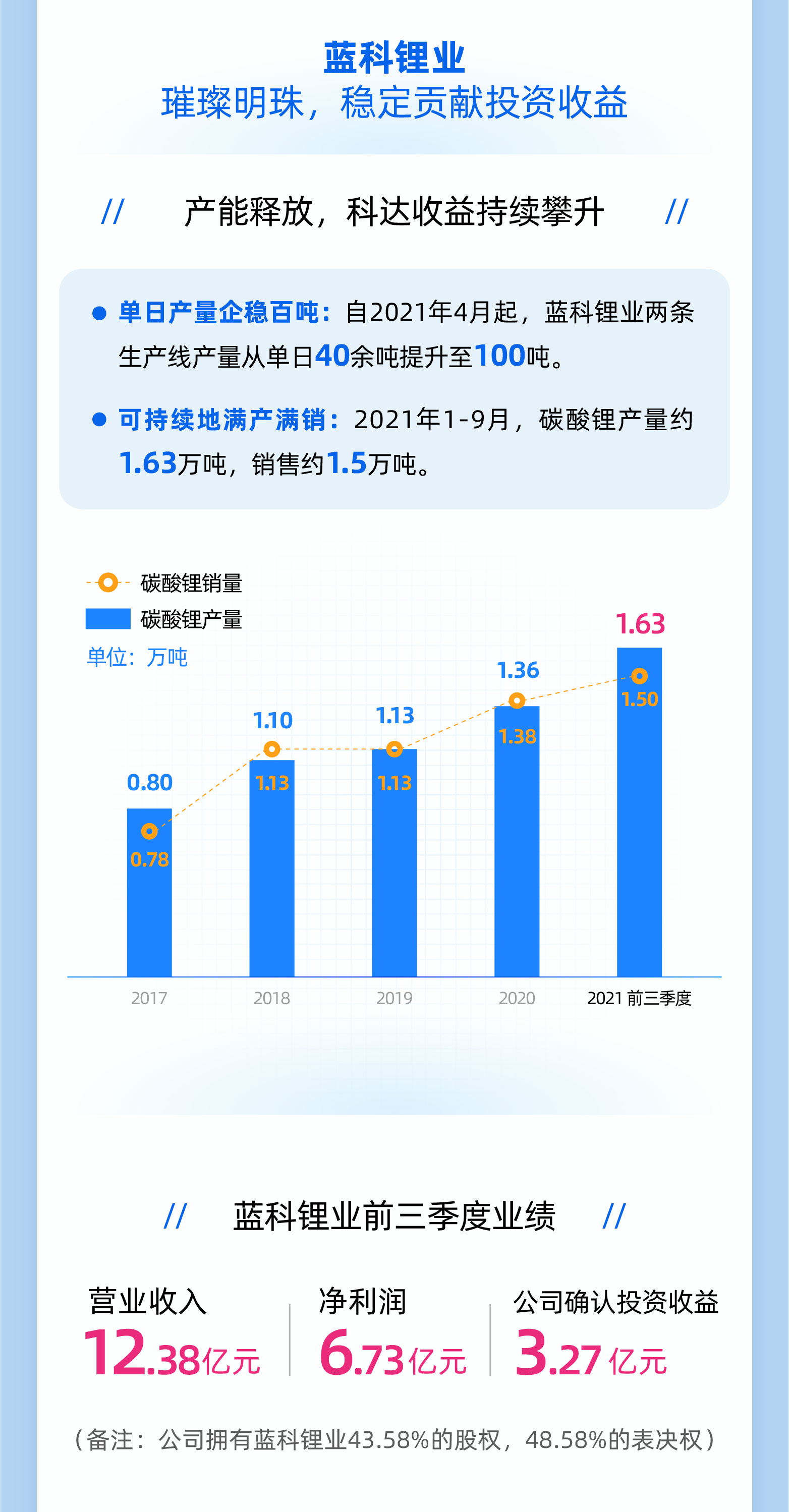 2024新澳门2024原料网