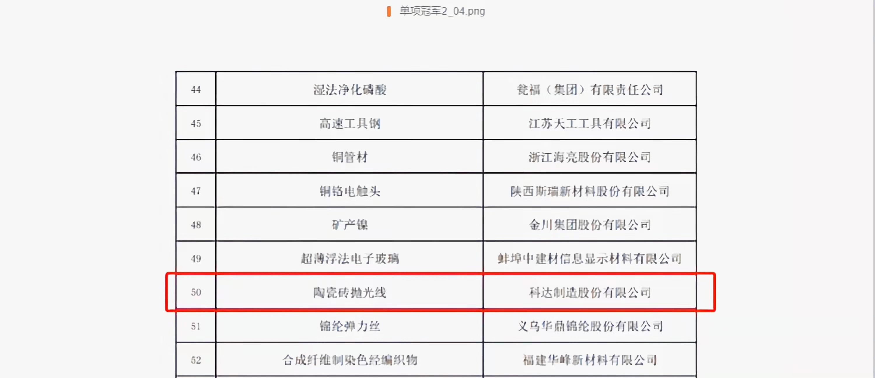 2024新澳门2024原料网